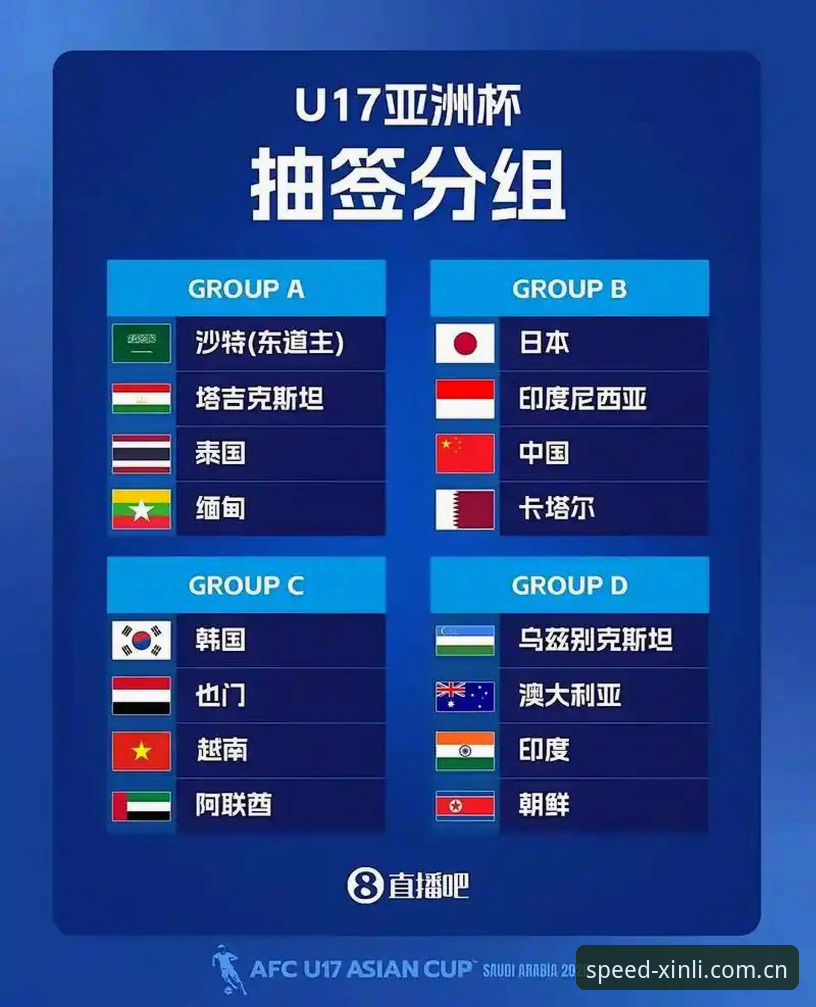 新利体育官网地址 U17世界杯抽签深度分析:中国男女足分组形势与新利体育平台独家观赛指南