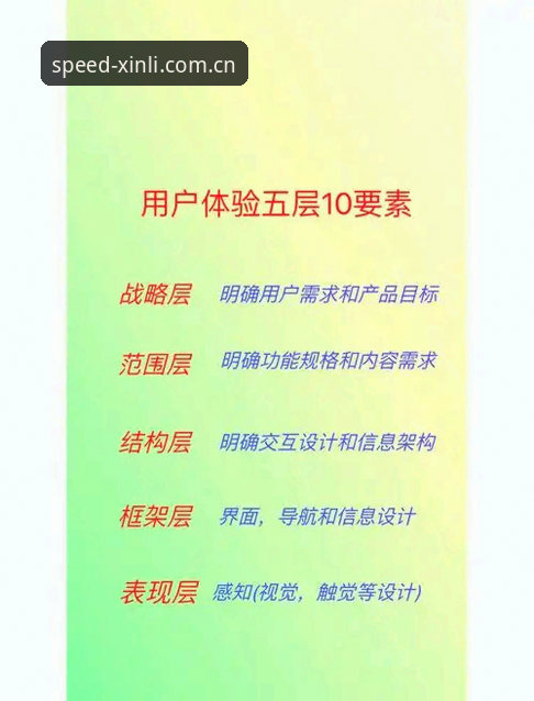 新利体育平台官网 揭秘新利体育平台官网背后的竞技生态:从数据覆盖到用户体验的深度解析
