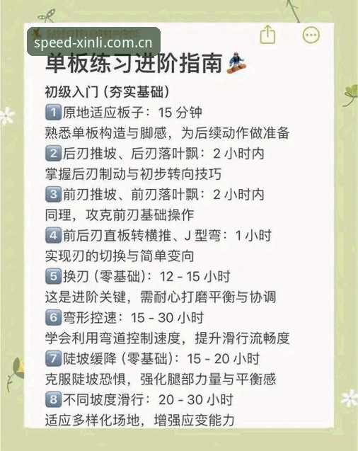 新利体育最新版 新利体育最新版使用指南:从注册到畅玩的完整新手教程